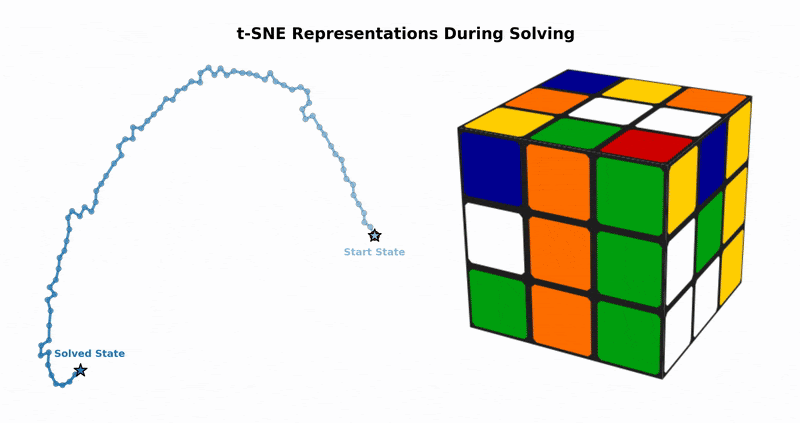 cube.gif