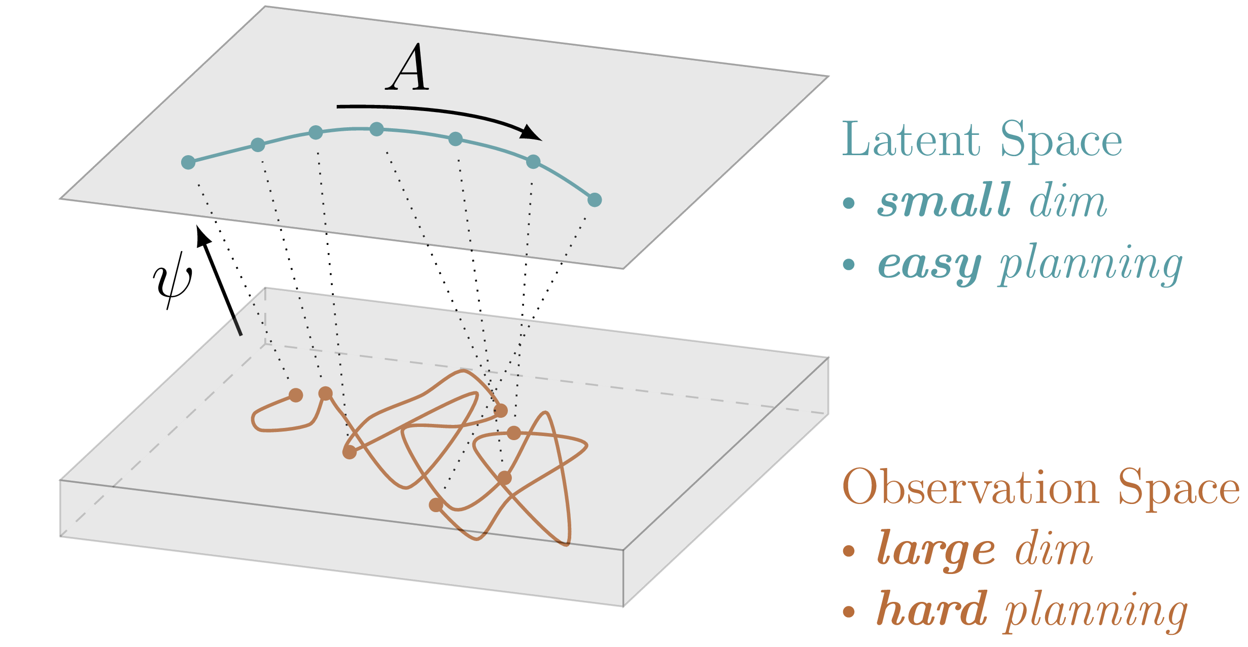 interpolation.png